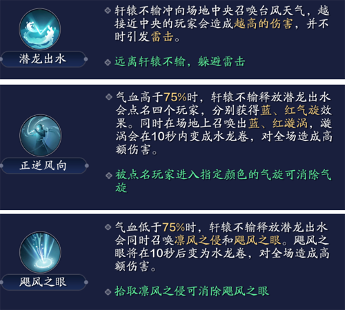 天涯明月刀心剑战境怎么打(心剑战境最终结局)插图6