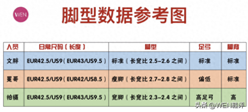 篮球鞋评测(2023最好的篮球鞋)插图2