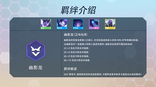 云顶之弈s7羁绊有哪些(云顶之弈s7一共都有谁)插图16