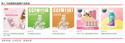 进口十大益生菌排名前十(十大口碑最好的益生菌冻干粉)插图3