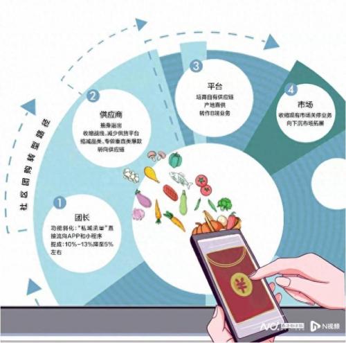 团购800广州(单人团购套餐广州)插图