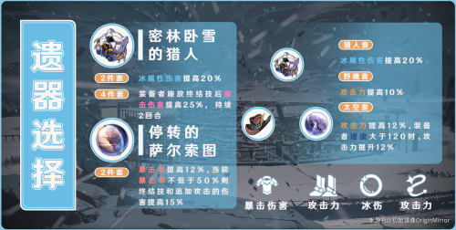 崩坏星穹铁道彦卿遗器词条推荐(《崩坏星穹铁道》彦卿技能详情)插图
