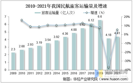 机场分销平台排名前十(跑机场专线有什么平台)插图4