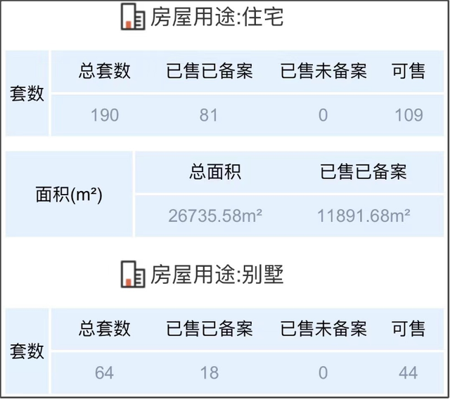 扬州乡村豪宅排名前十(亚洲十大豪宅扬州)插图5