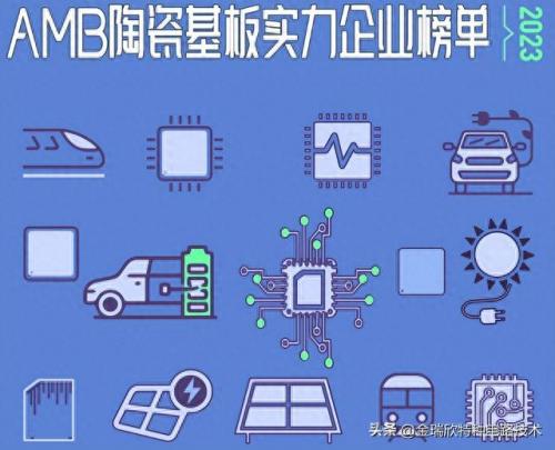 陶瓷设备生产厂家排名前十(日本十大陶瓷排名)插图
