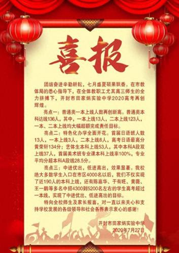 开封市祥符区中学排名前十(开封祥符所有初中排名)插图6