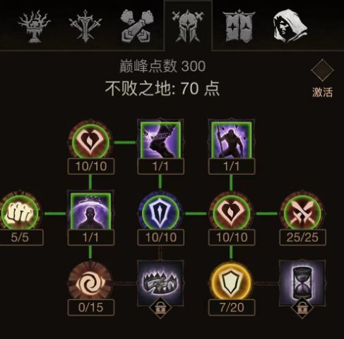 暗黑破坏神：不朽300级完美巅峰怎么加点(暗黑破坏神不朽巅峰加点说明)插图16