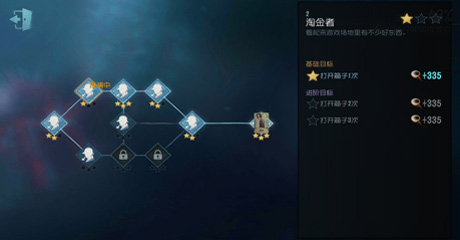 第五人格律师推演故事(律师推演第四章怎么过)插图1