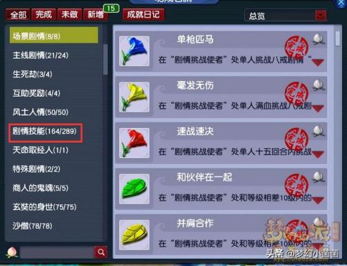 考古学魔兽世界950怎么冲(魔兽世界考古学怎么冲)插图7
