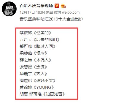 排名前十的的歌曲(志愿者歌曲排行榜前十)插图4