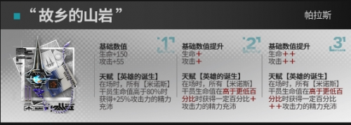 明日方舟帕拉斯升级模组如何(帕洛斯教程)插图