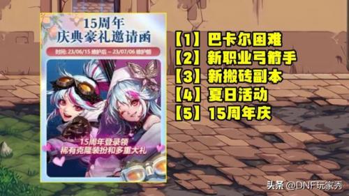 dnf工会怎么升级(DNF工会升级要多少钱)插图1