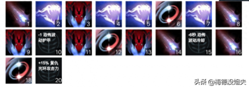 dota2复仇之魂(复仇之魂)插图6