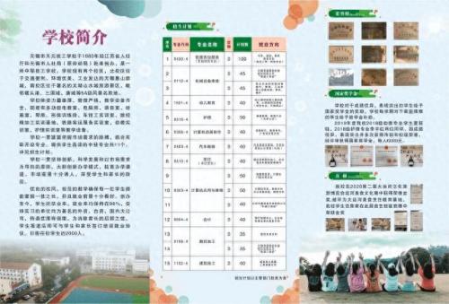 无锡前三技校排名前十(无锡私立技校哪个最好)插图4