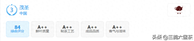 槟榔公司排名前十(槟榔公司2023排行榜)插图3