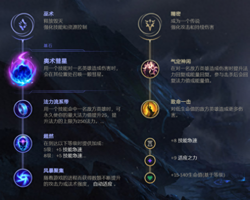 小法师出装(王者荣耀法师打肉出装)插图4