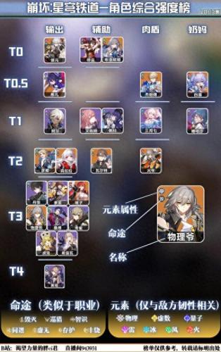 原神异相需共照(天生异相是什么预兆)插图1