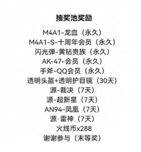 天龙awm(天龙awm多少钱)插图4