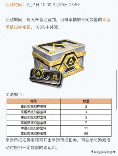 幸运币有什么用(幸运币多少钱一个)插图4