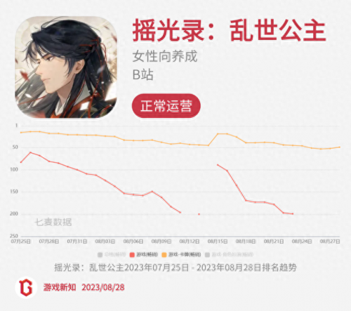 诺弗兰物语(一口气看完长达110分钟动漫)插图45