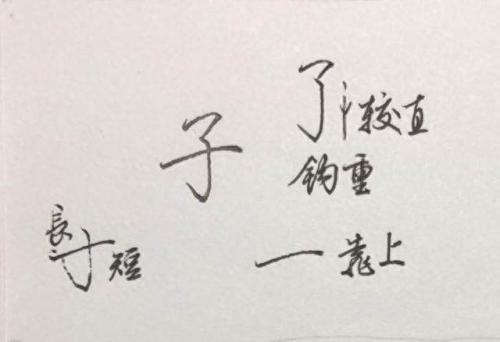 单人旁一个儿(单人旁一个儿怎么念)插图5