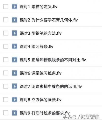 最强速写大神排名前十(国内速写十大名师)插图26