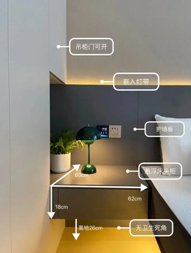 卧室装修排名前十(豪华卧室装修排名前十)插图17