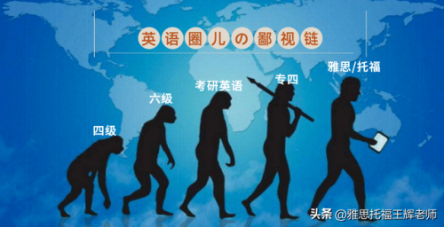 学英语难度排名前十(全国英语三级考试难度)插图2