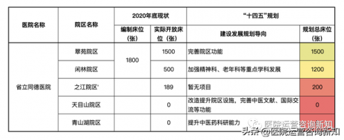 国内脑部医院排名前十(国内顶级医院排名)插图28