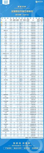全球原油期货市场排名前十(原油期货市场有几个)插图1