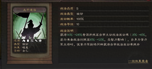 乱世无双(乱世无双小说)插图6