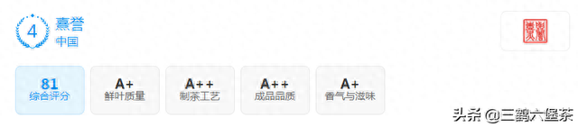 槟榔公司排名前十(槟榔公司2023排行榜)插图4