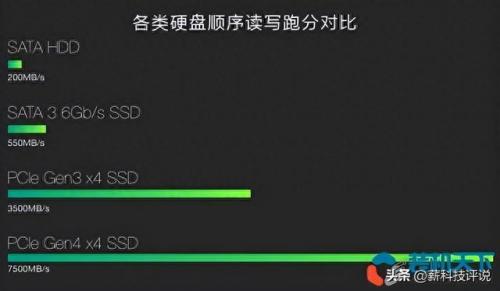 台式电脑销量排名前十(台式电脑寿命一般几年)插图13
