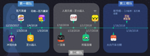 疯狂猜歌答案7个字(疯狂猜歌93题答案)插图9