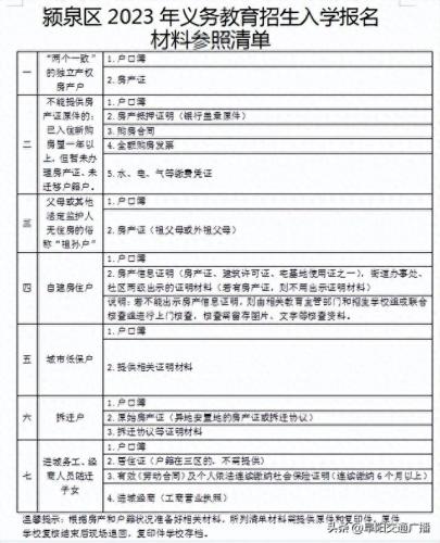 阜阳小升初排名前十(阜阳培训机构排名)插图1