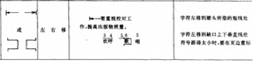 校对符号(校对符号一览表)插图10