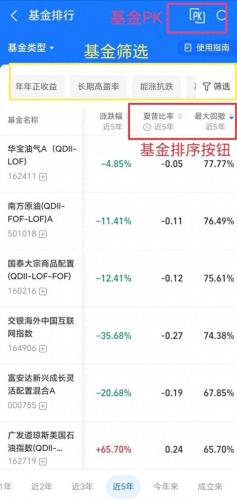 基金排名前十软件(看基金涨跌的软件)插图6