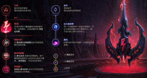 lol牛头出装(牛头酋长出装)插图1