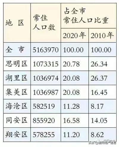 闽侯幼儿园晚托排名前十(闽侯幼儿晚托价格表)插图2