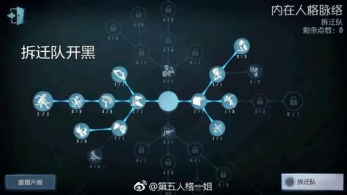 第五人格杰克天赋加点(杰克天赋加点图2023)插图6