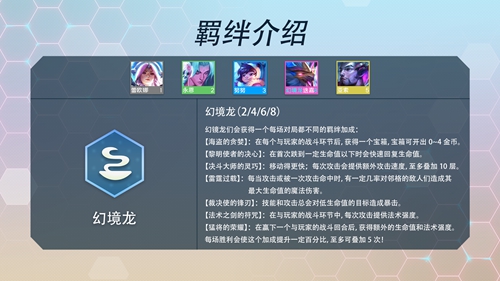 云顶之弈s7羁绊有哪些(云顶之弈s7一共都有谁)插图5