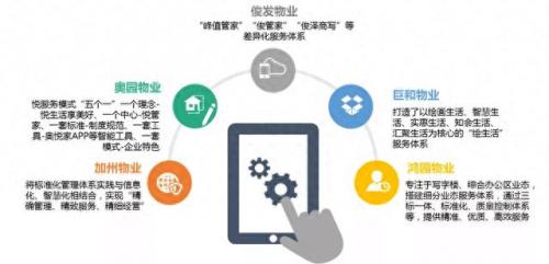 西南地区外卖公司排名前十(川菜外卖排名)插图11
