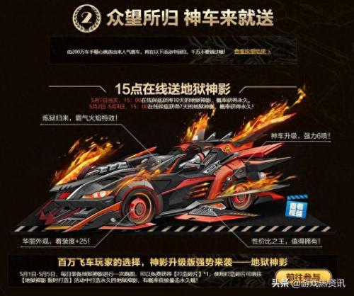 qq飞车消费券(广州发放消费券的通知)插图1