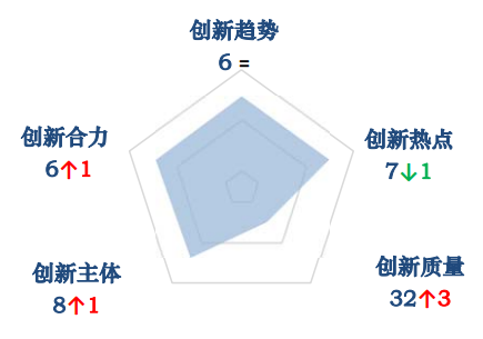 南京国际排名前十(南京十大研究所排名)插图2