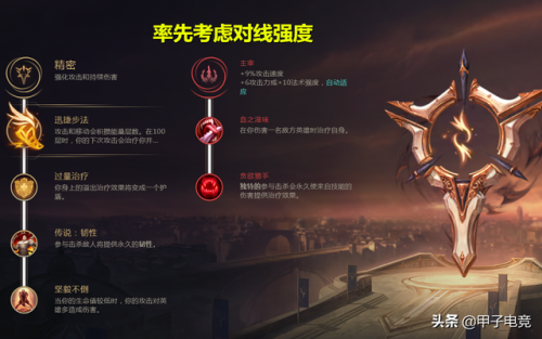 dota1巫妖出装(dota巫妖出装和攻略详细)插图2