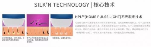 面部永久脱毛方法(家庭最简单的永久脱毛)插图15