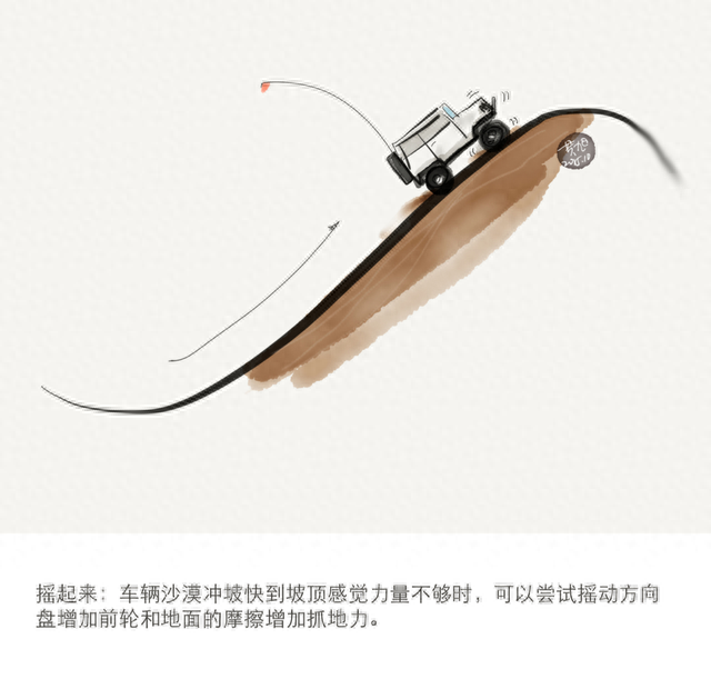 越野胜地排名前十(自驾游越野排名前十名)插图27
