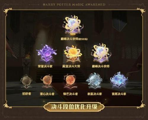 哈利波特觉醒魔法(哈利波特)插图3