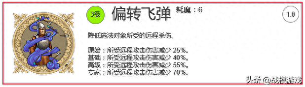 神圣复仇(dnf神圣的复仇)插图8