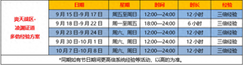 诛仙什么时候开新区(诛仙在什么时候开新区)插图15